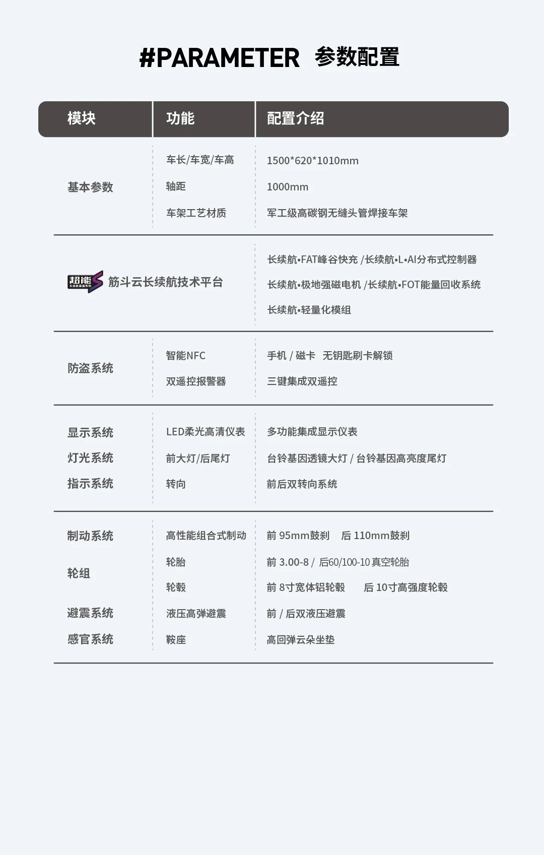臺(tái)鈴長續(xù)航電動(dòng)車